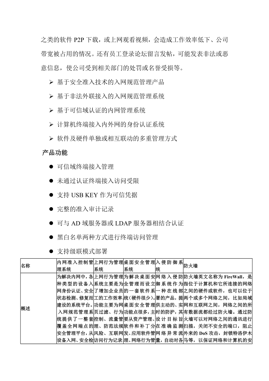 网络准入、准入控制系统解决方案.doc_第2页