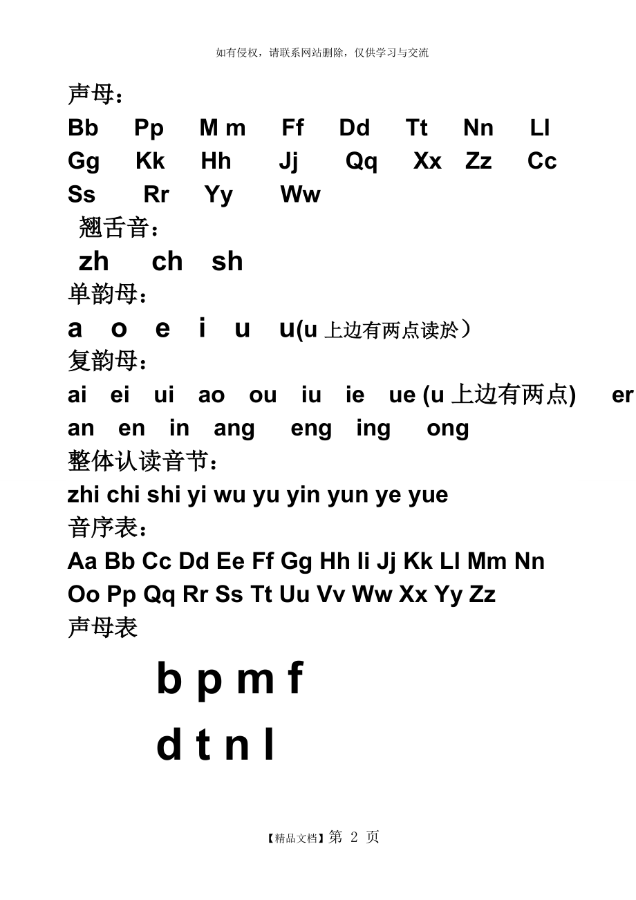 汉语拼音字母表-完整版-可A4打印.doc_第2页