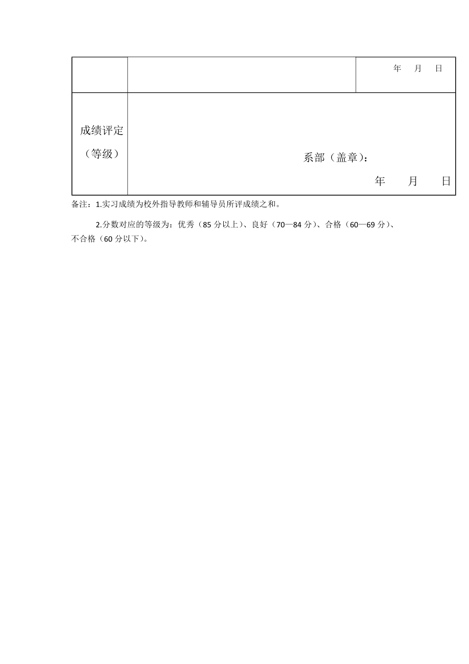 实习成绩鉴定表.doc_第2页