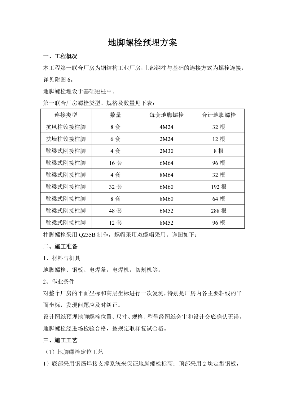 第一联合厂房螺栓预埋技术方案.doc_第1页