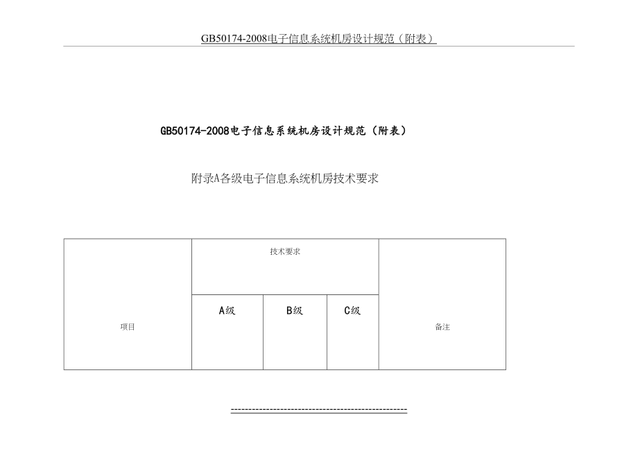 最新GB50174-2008电子信息系统机房设计规范(附表).doc_第2页