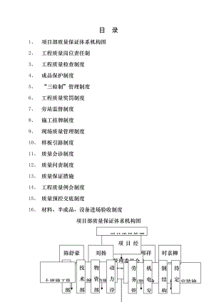 项目质量管理制度汇编003.doc