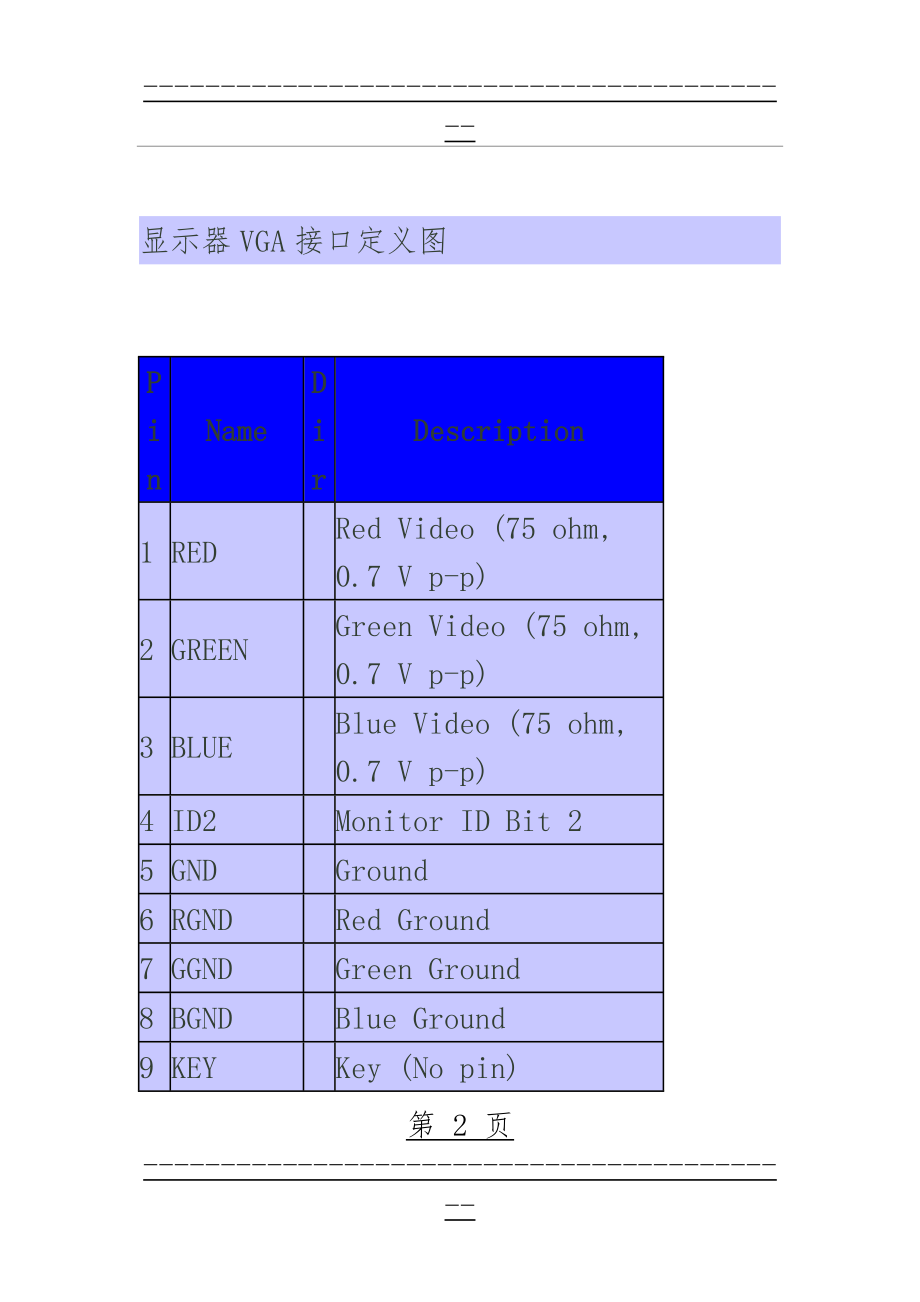 VGA定义(9页).doc_第2页