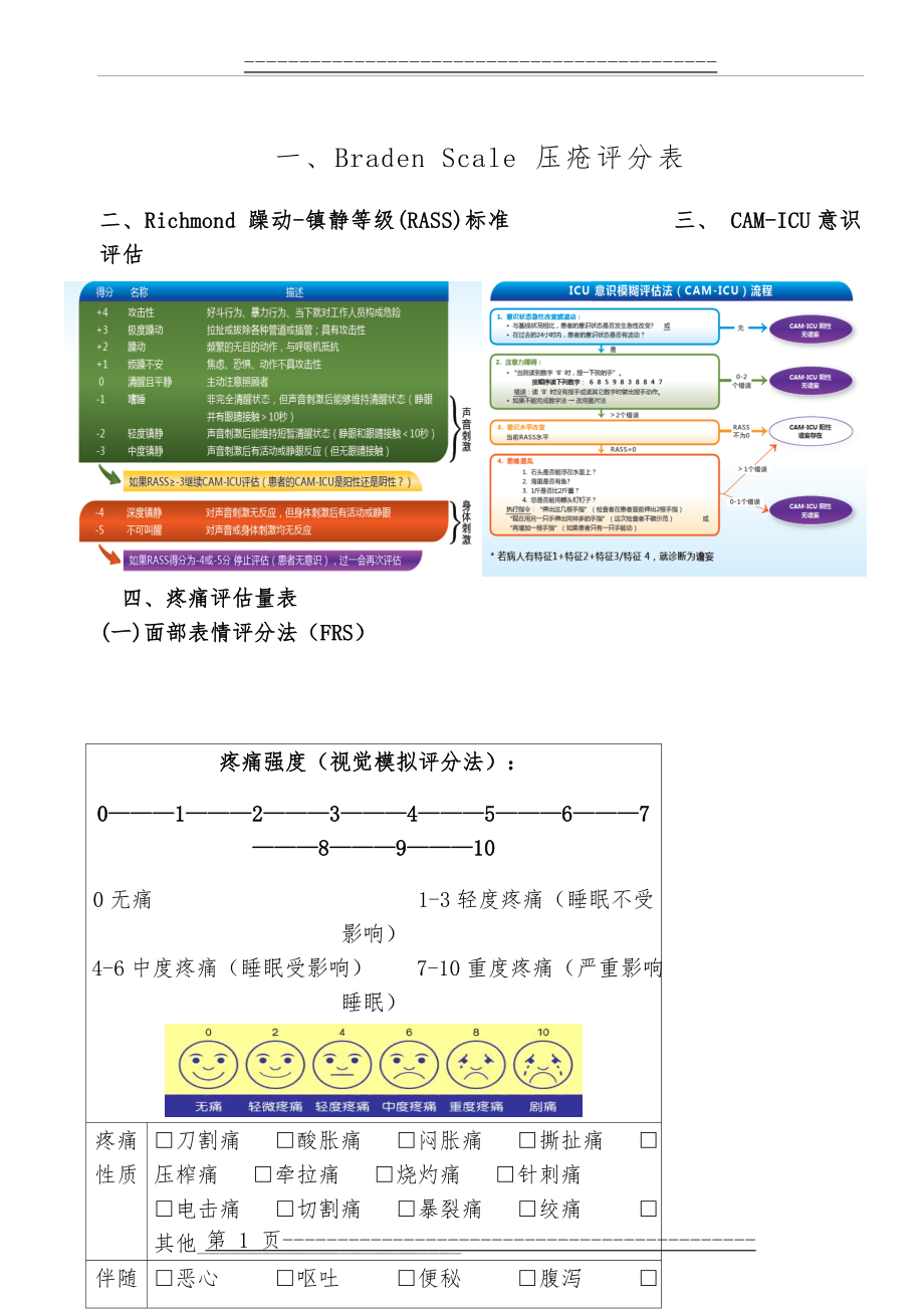 ICU评估量表参考版(5页).doc_第1页