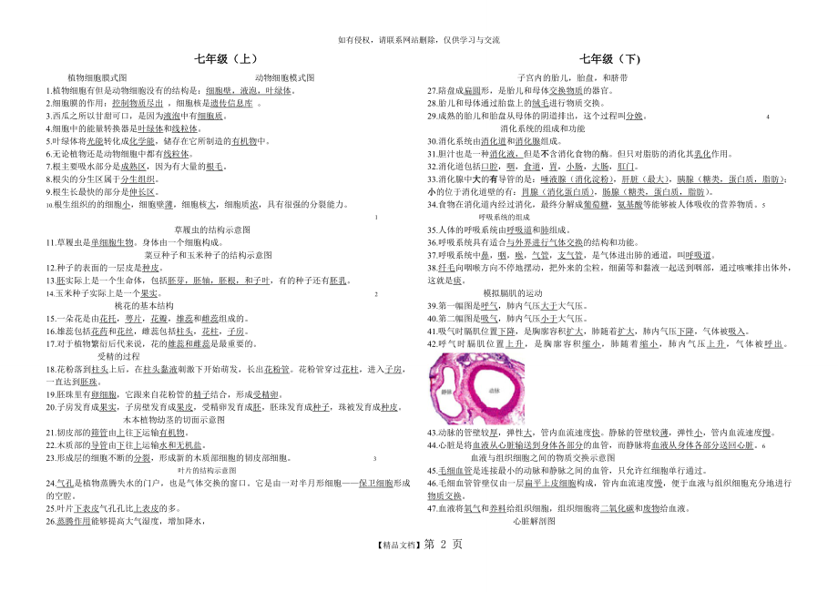 生地会考复习资料：初中生物图集.doc_第2页