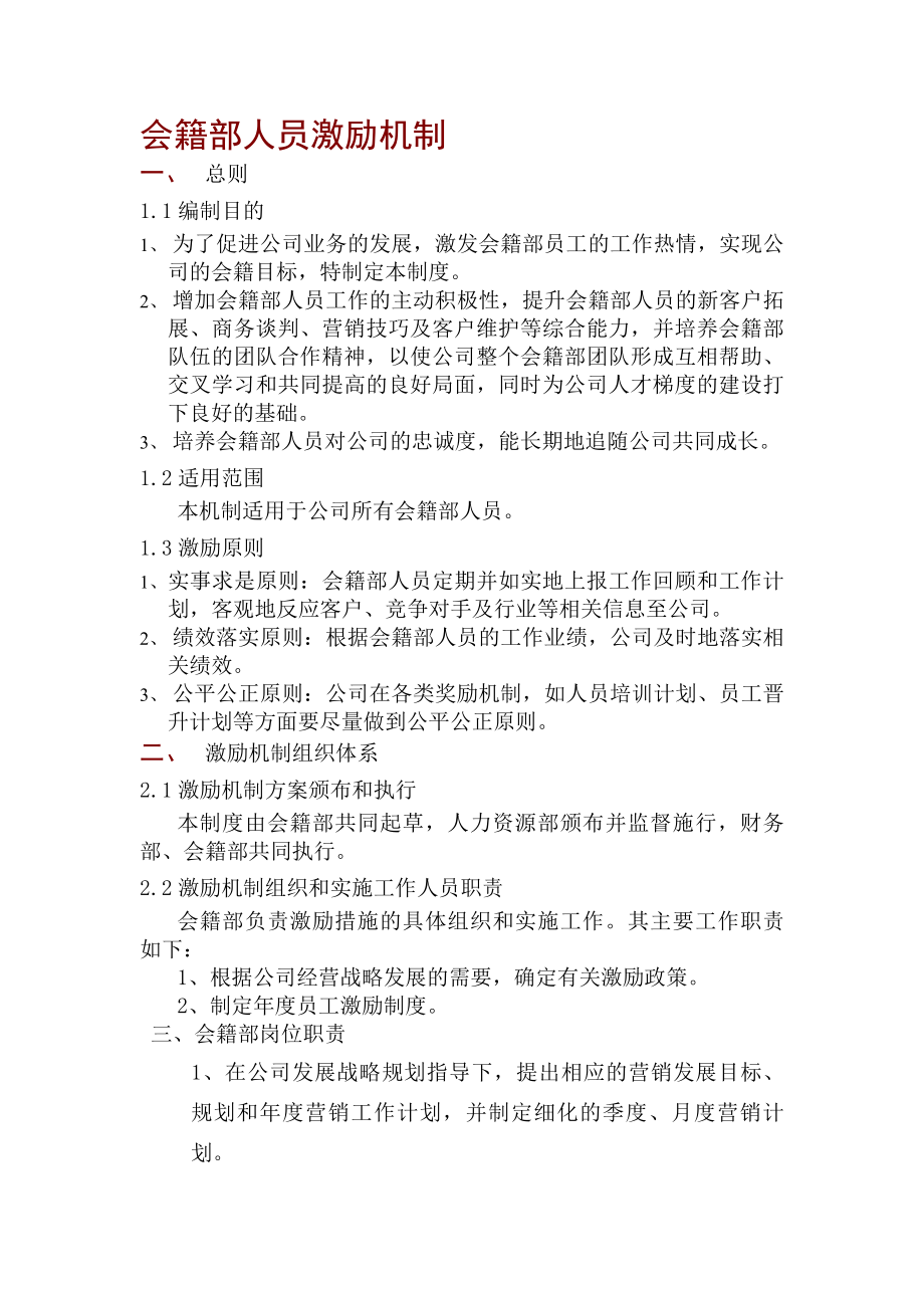 销售人员激励制度.docx_第1页