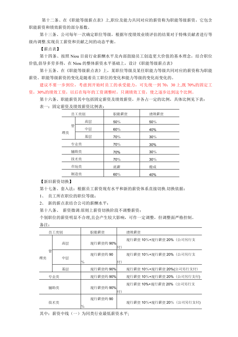 最经典X知名外资企业薪酬管理制度.docx_第2页