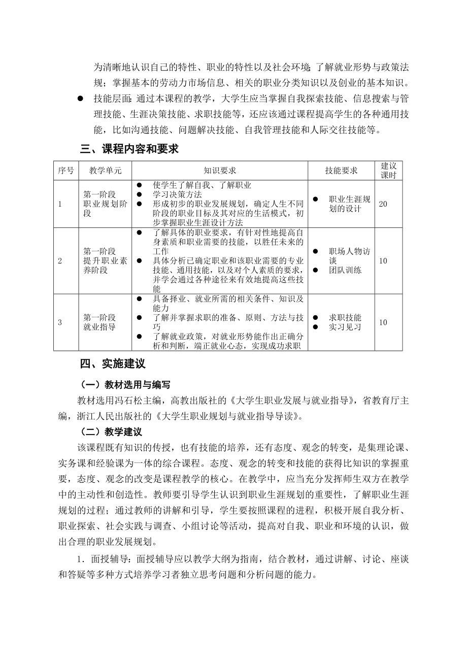 职业规划与就业指导课程教学大纲修改稿.doc_第2页