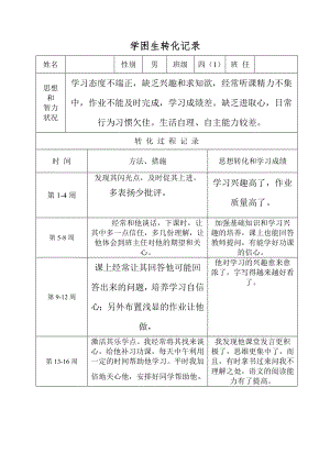 四年级学困生转化记录.doc