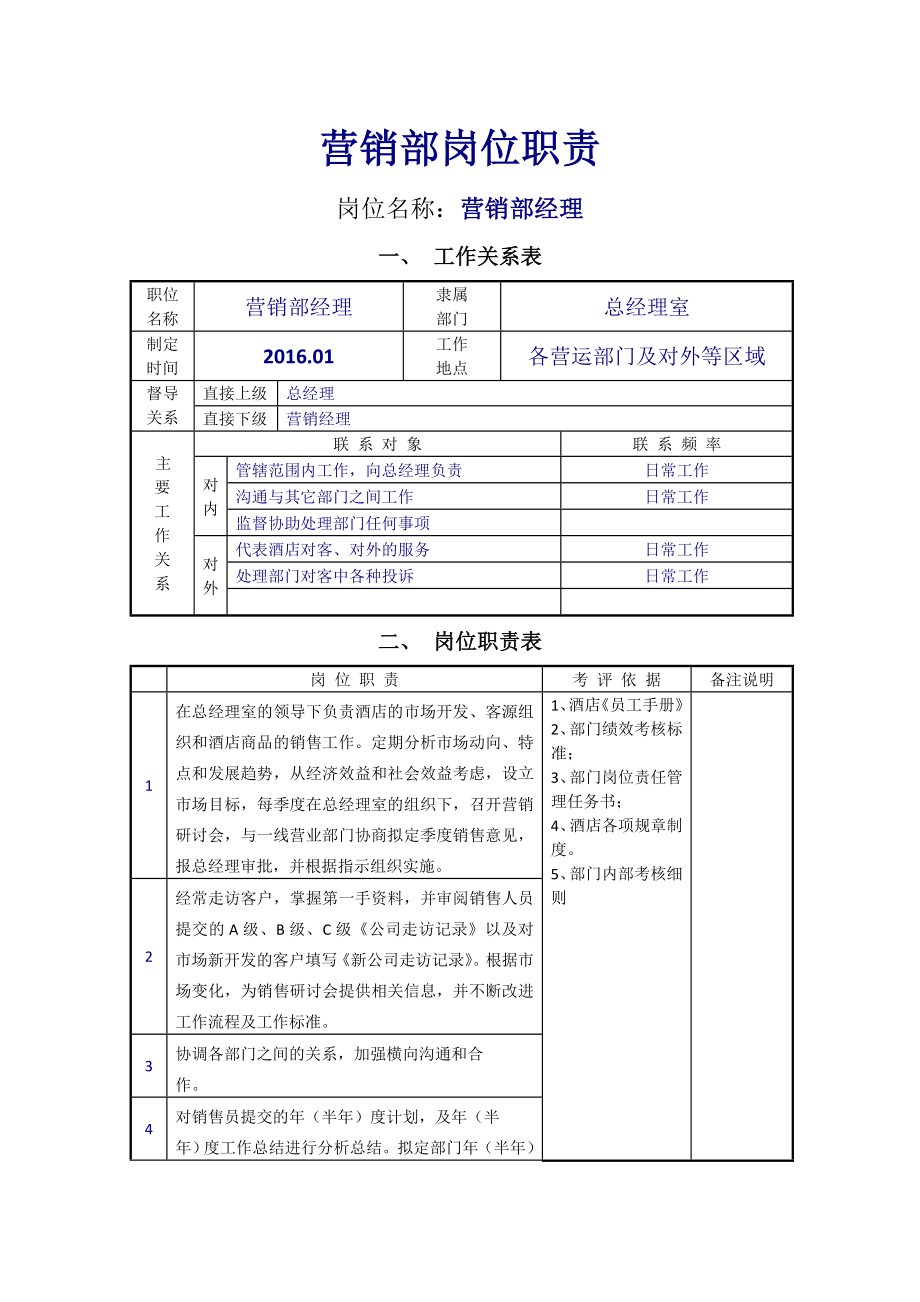 营销部岗位职责工作流程002.doc_第1页