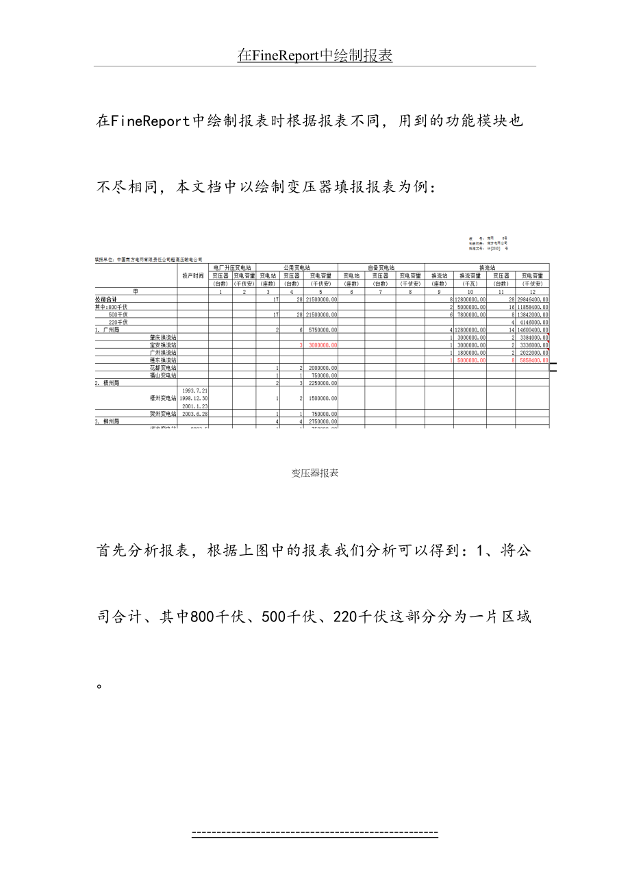 最新FineReport报表明细配置说明.doc_第2页