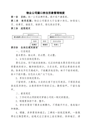 物业窗口岗位形象管理制度.docx