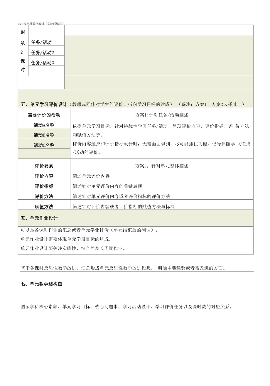 大单元教学设计参考模板（2022新课标版）.docx_第2页