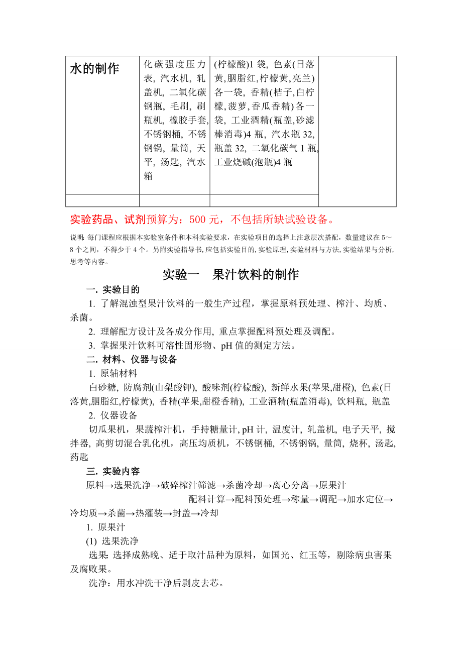 软饮料工艺学实验材料.doc_第2页