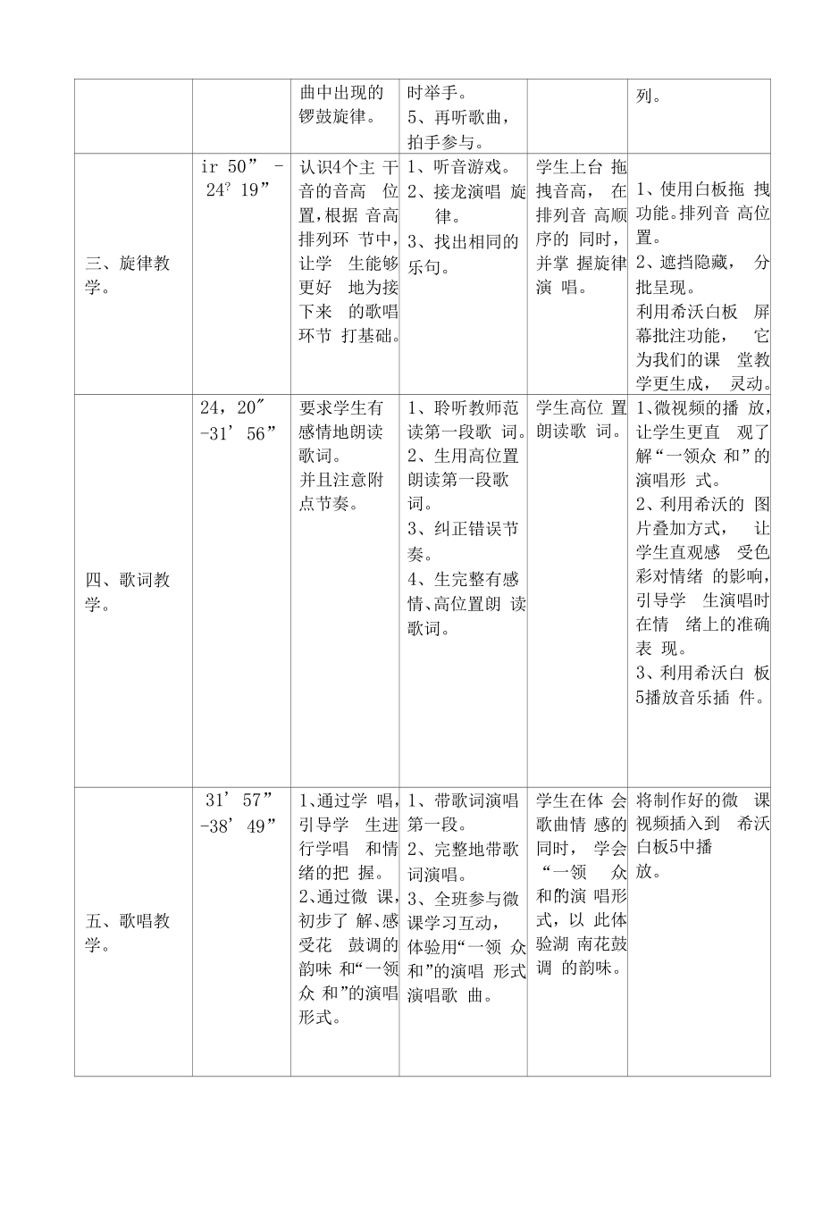 人音版 二年级上册音乐教案-8《小拜年》（表格式）.docx_第2页