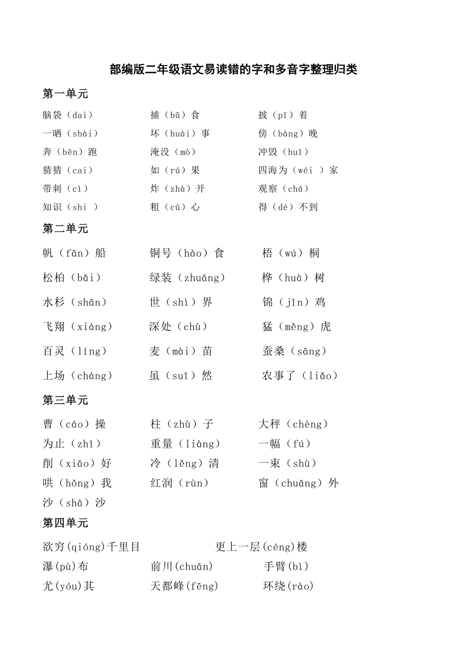 部编版二年级语文易读错的字和多音字整理归类.doc_第1页