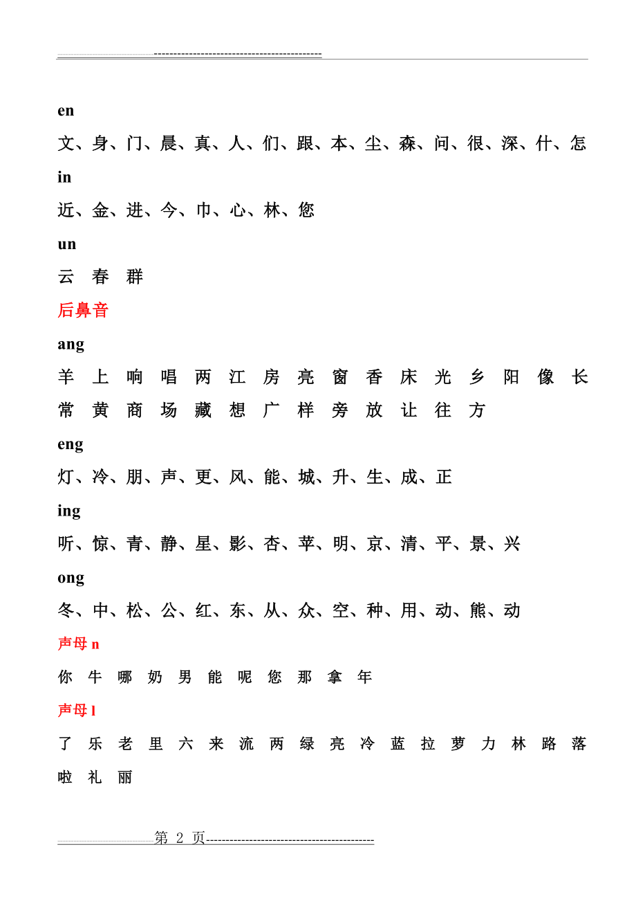 一年级语文上册平舌音翘舌音归纳、前鼻音后鼻音归纳及试题练习(5页).doc_第2页