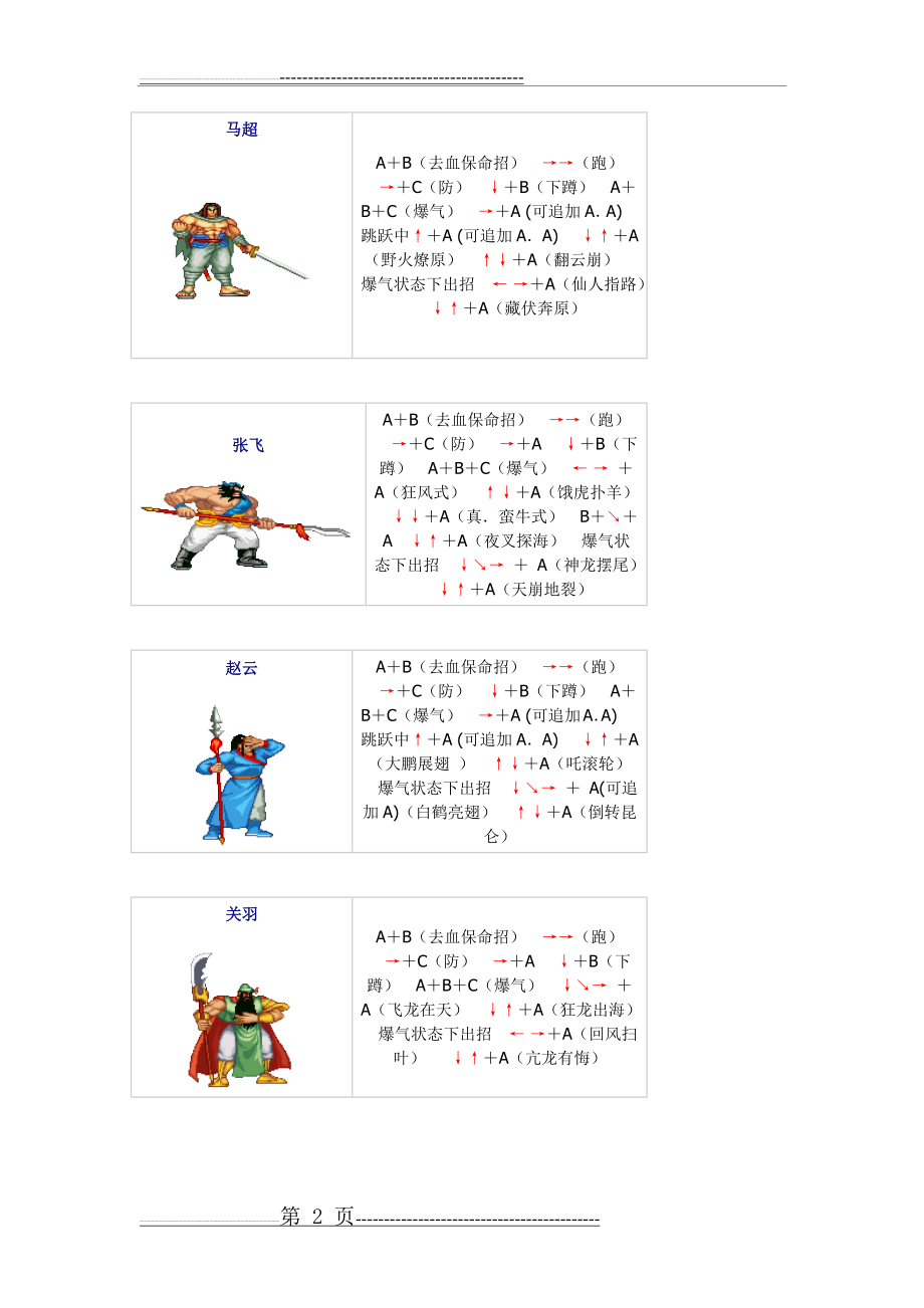 三国战纪全人物出招表(4页).doc_第2页