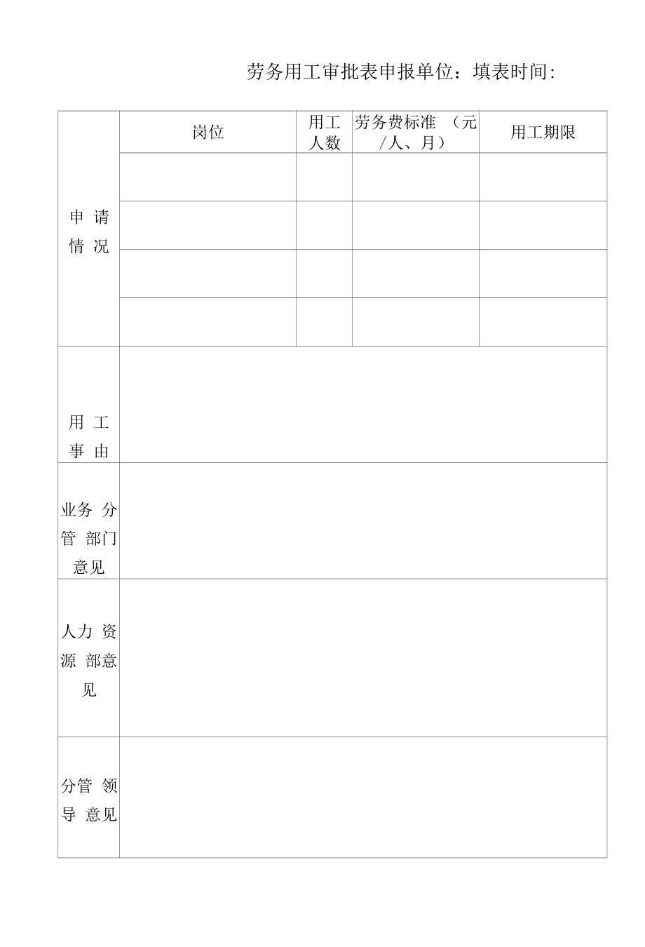 附件1：劳务用工审批表.docx_第1页