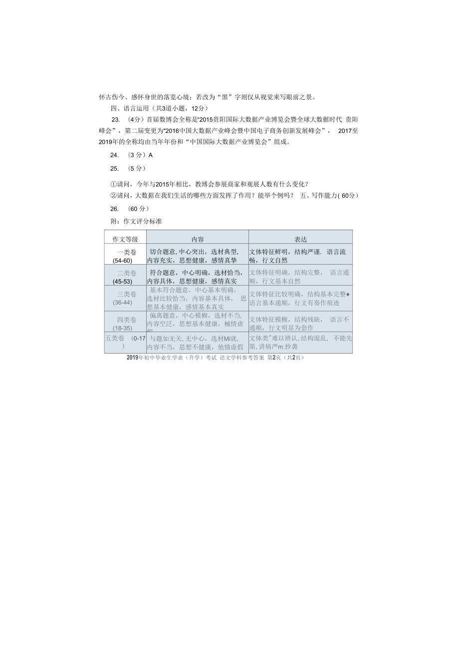 2019年贵州省贵阳市中考语文试题扫描含答案.docx_第2页