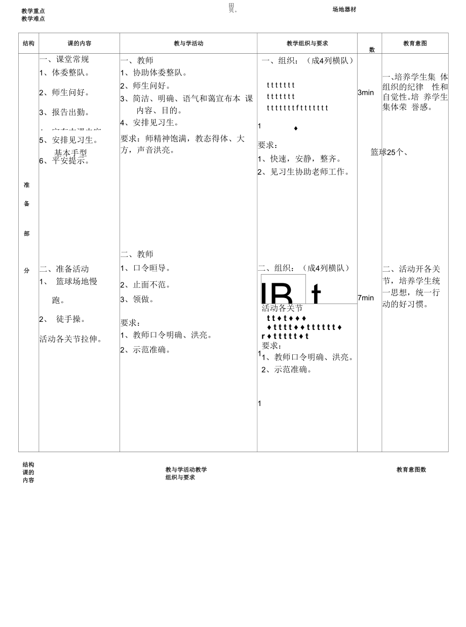 篮球胸前传接球.docx_第2页