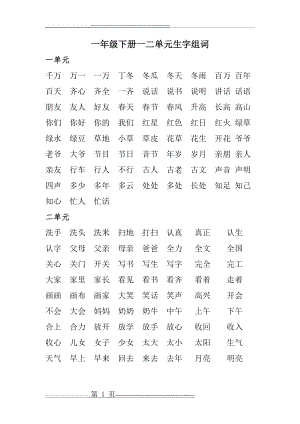 一年级下册生字组词及识字(完整版)(8页).doc