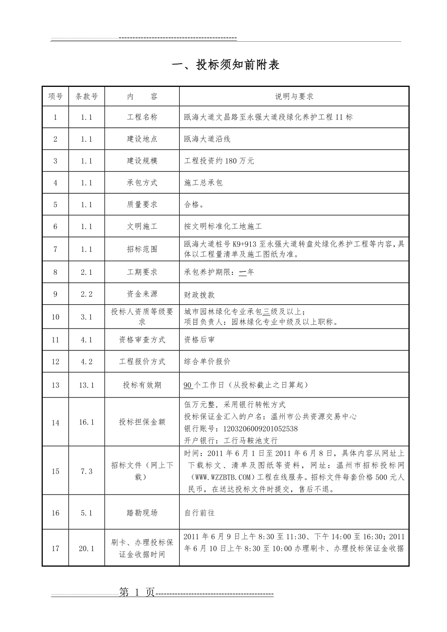 一、投标须知前附表(80页).doc_第2页