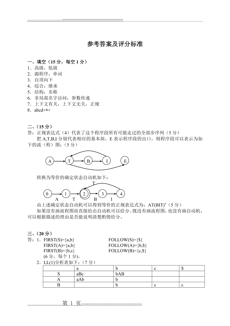 《编译原理与技术》期末考试试卷答案 05(软件学院)(4页).doc_第1页