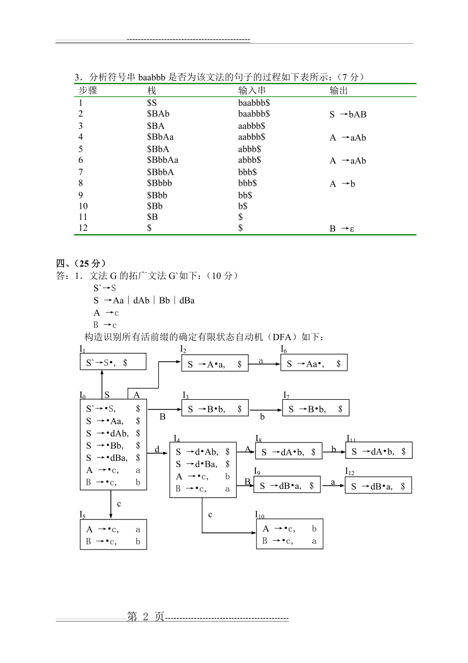 《编译原理与技术》期末考试试卷答案 05(软件学院)(4页).doc_第2页