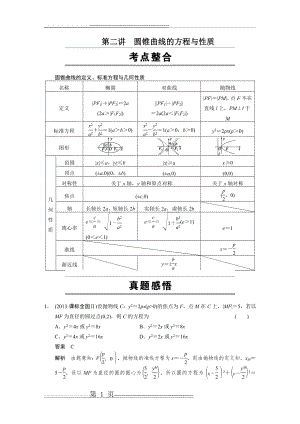 专题六解析几何第二讲圆锥曲线的方程与性质(16页).doc