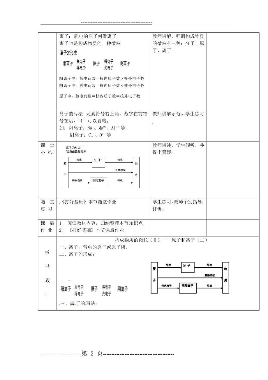 《构成物质的微粒(II)——原子和离子》教案 (3)(4页).doc_第2页