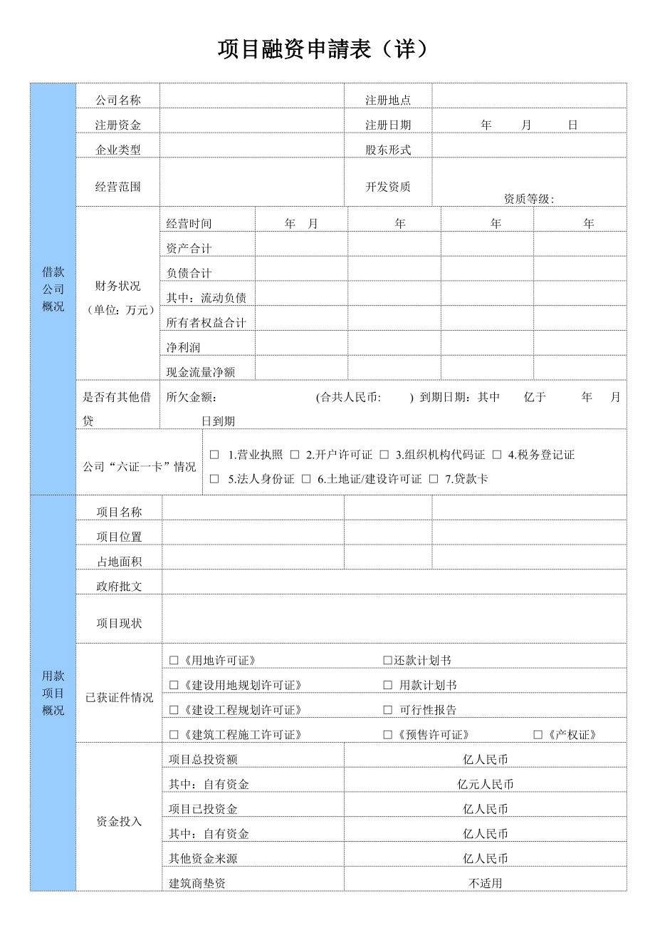 融资申请表(范本).doc_第1页