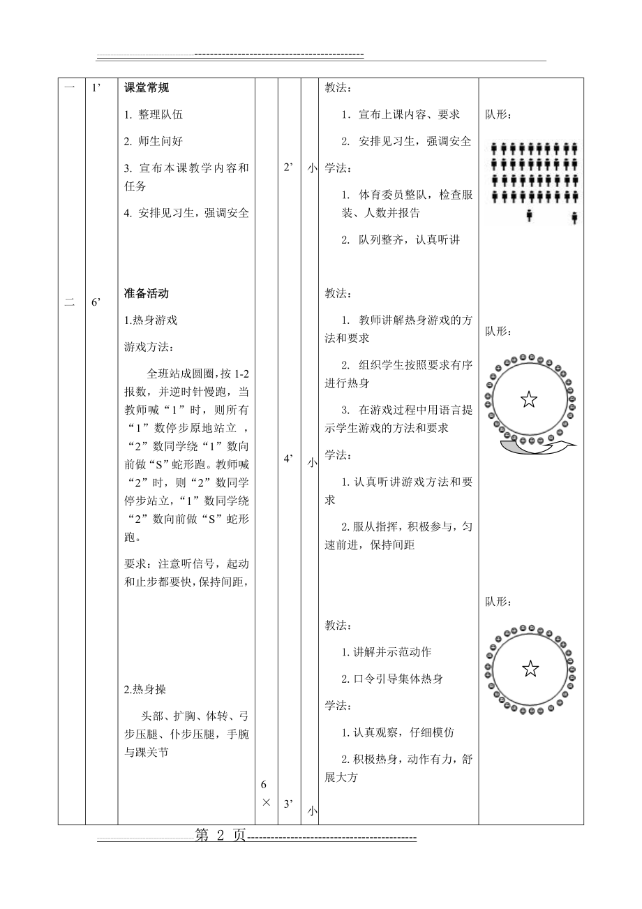 下肢力量素质练习__教案(7页).doc_第2页