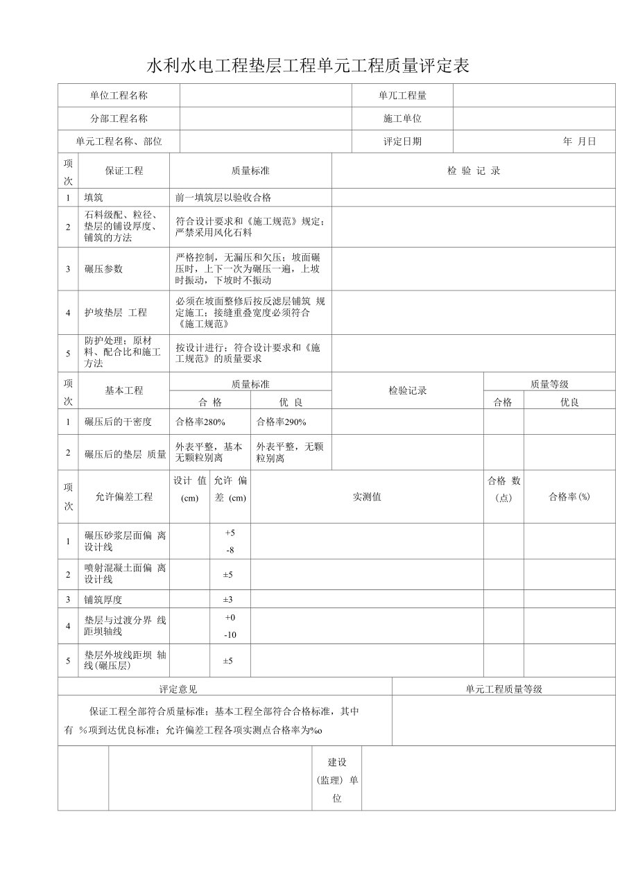 水利水电工程垫层工程单元工程质量评定表.docx_第1页