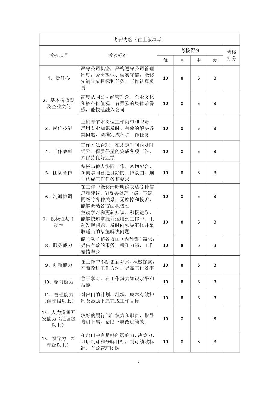 转正审批表-模板.doc_第2页