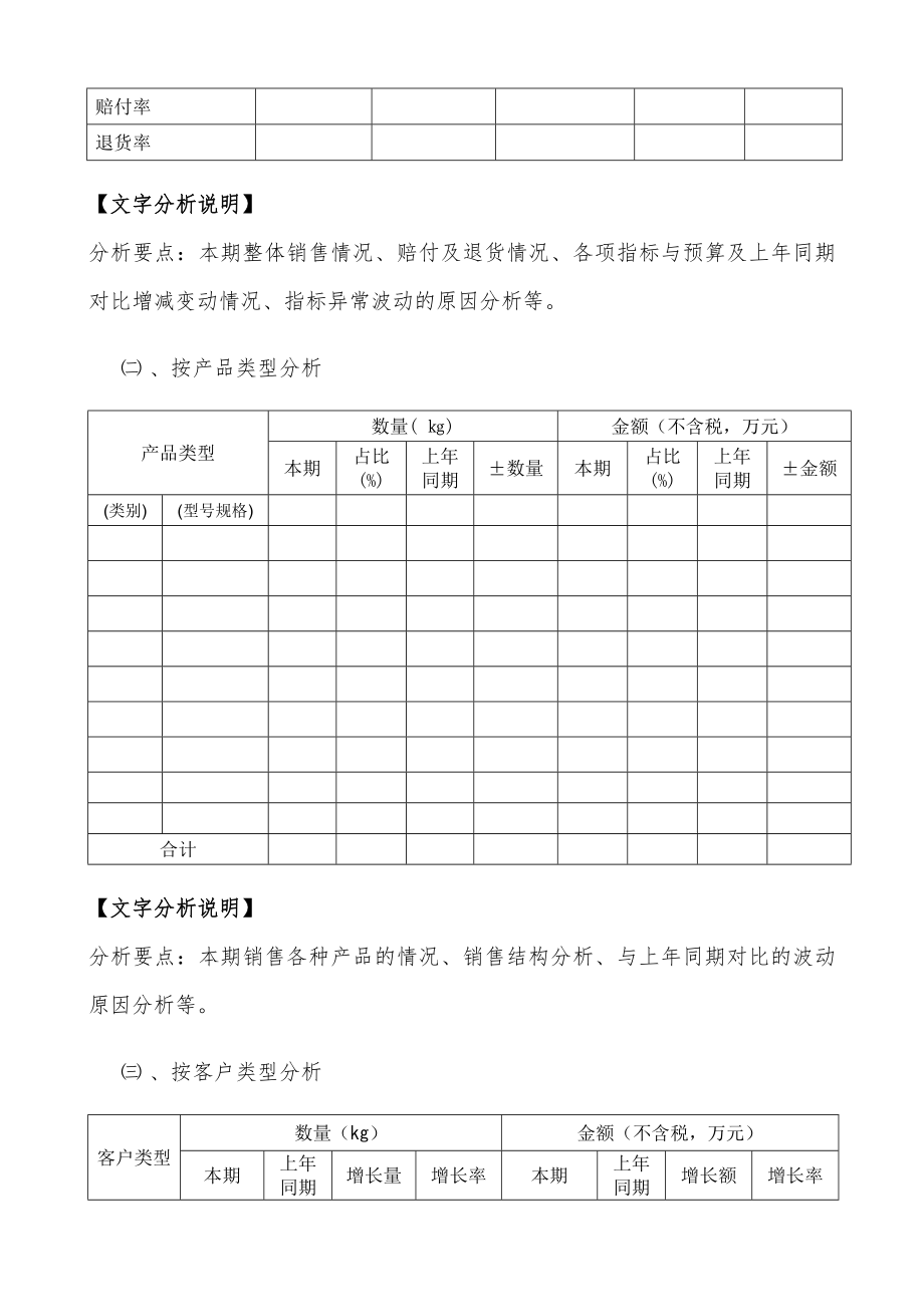 化工企业财务分析报告模板.doc_第2页