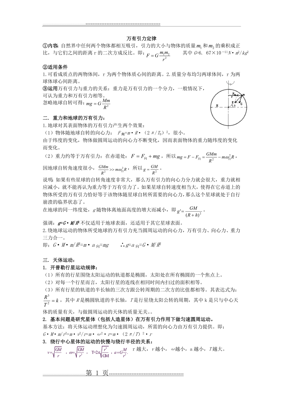 万有引力与航天知识点总结(5页).doc_第1页