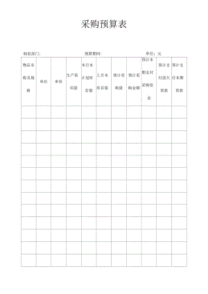 采购预算表（参考模板）.docx