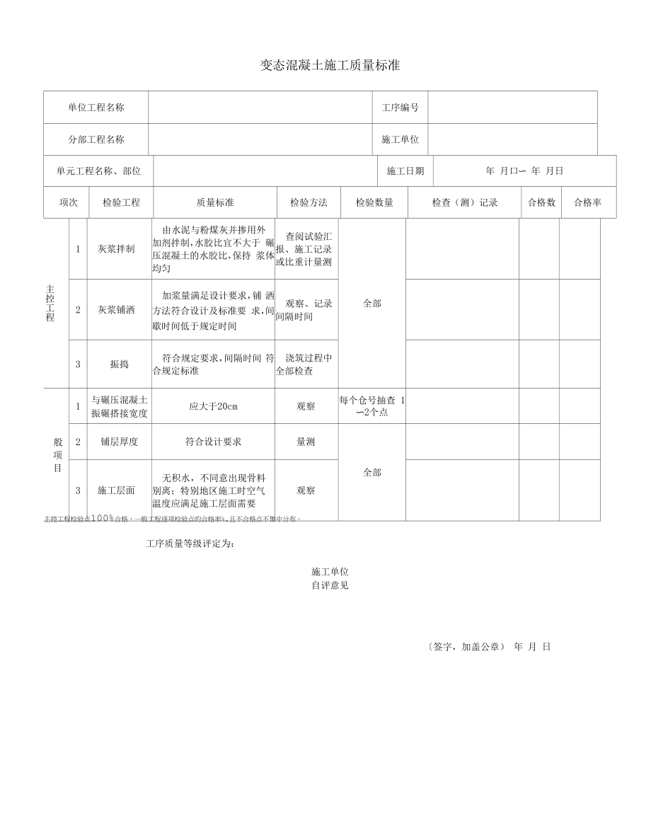 变态混凝土施工质量标准.docx_第1页