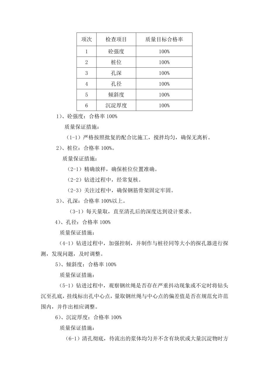 质量目标细化分解方案-桥梁工程.doc_第2页