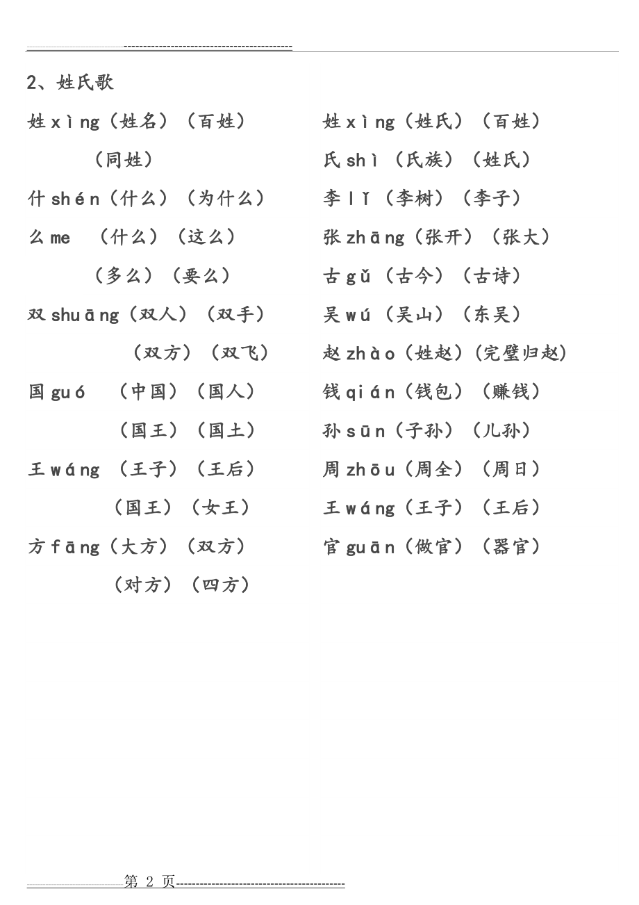 一年级下册生字表组词大全(30页).doc_第2页