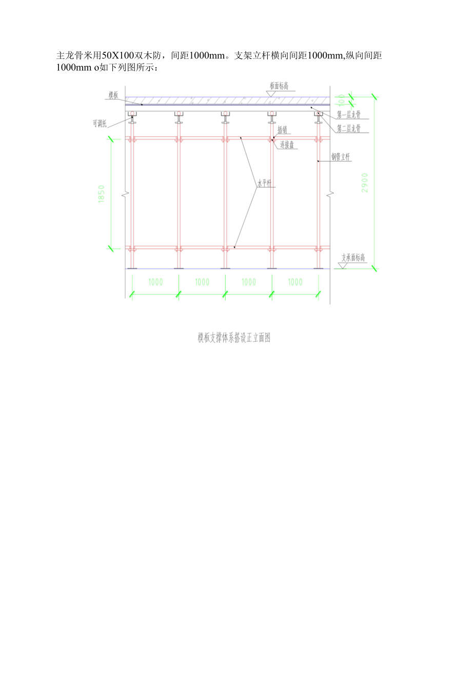 工程模板工程施工方案(盘扣式钢管支架).docx_第2页