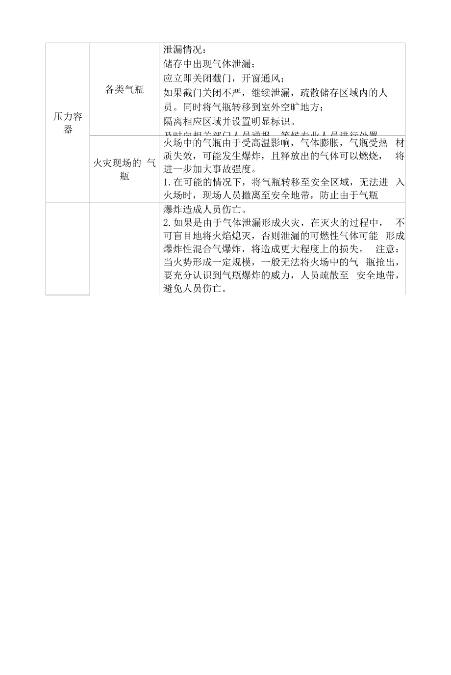 （某某公司企业）特种设备事故专项应急预案.docx_第2页