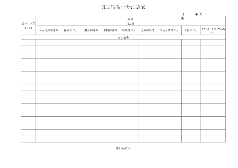 员工宿舍评分汇总表.docx_第1页