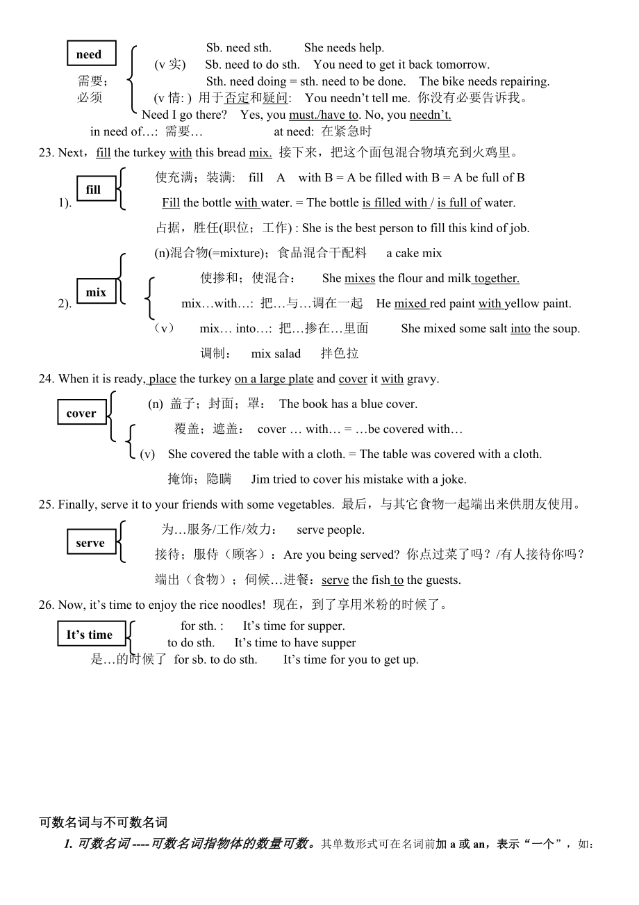 人教版八年级上册英语-unit8详细知识点.doc_第2页