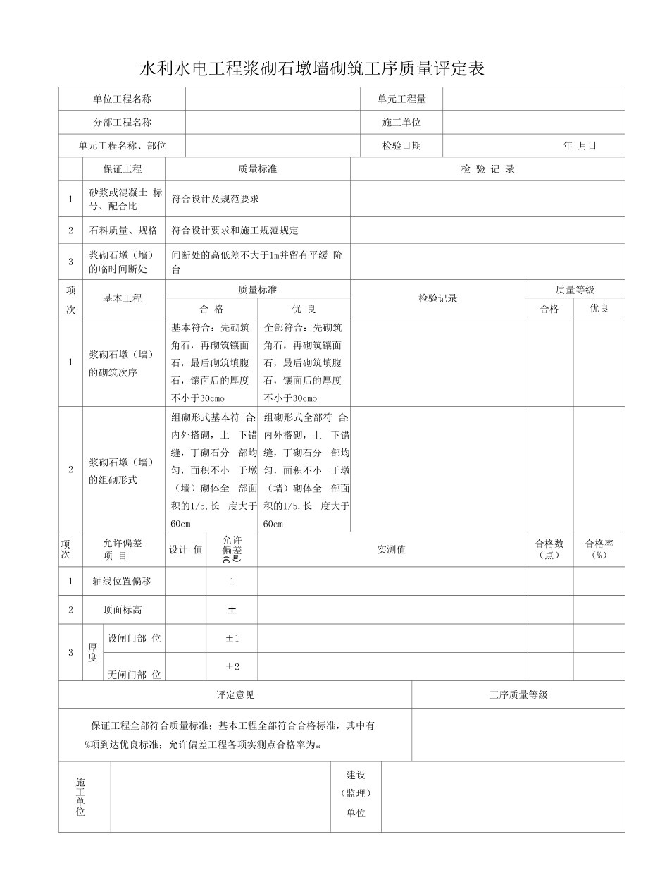 水利水电工程浆砌石墩墙砌筑工序质量评定表.docx_第1页