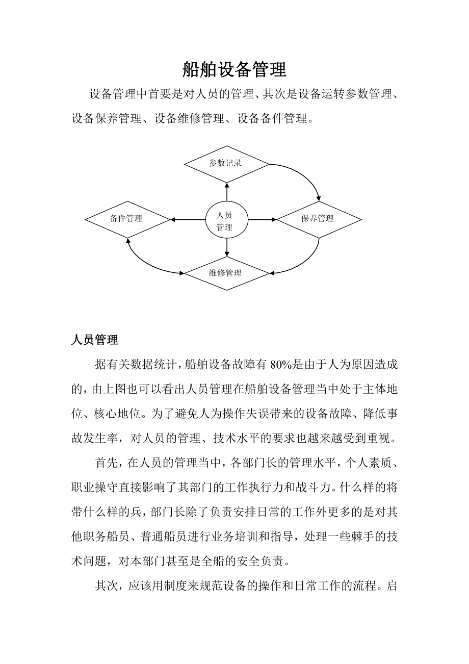 船舶设备设备管理.doc_第1页