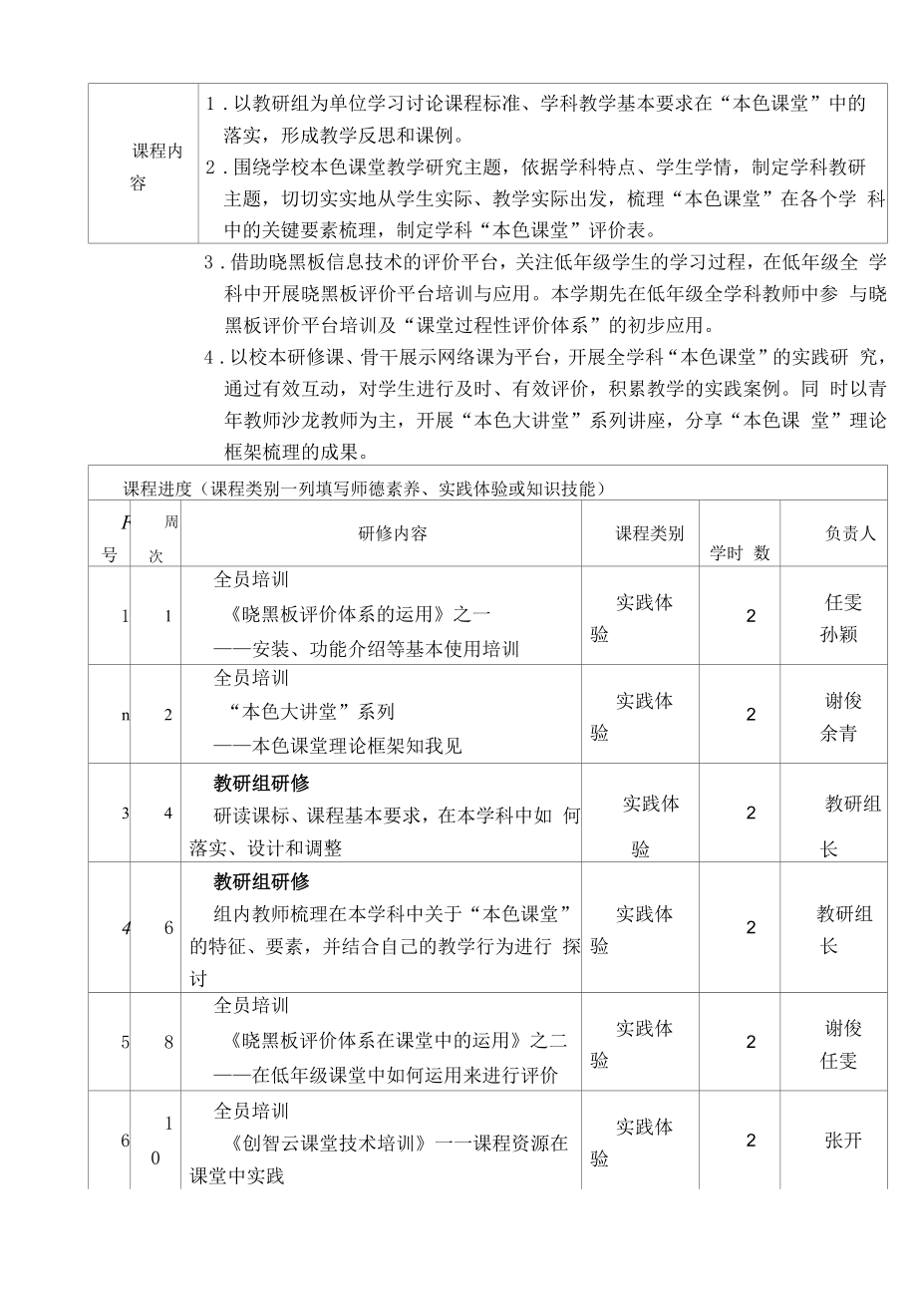 2020秋季校本研修计划.docx_第2页