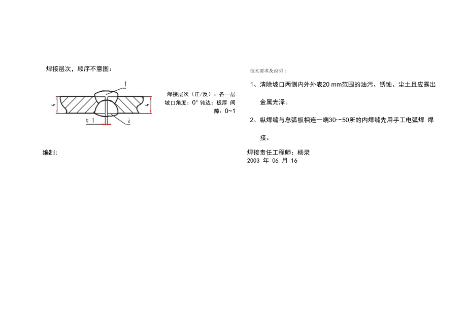 5：通用焊接工艺卡.docx_第2页