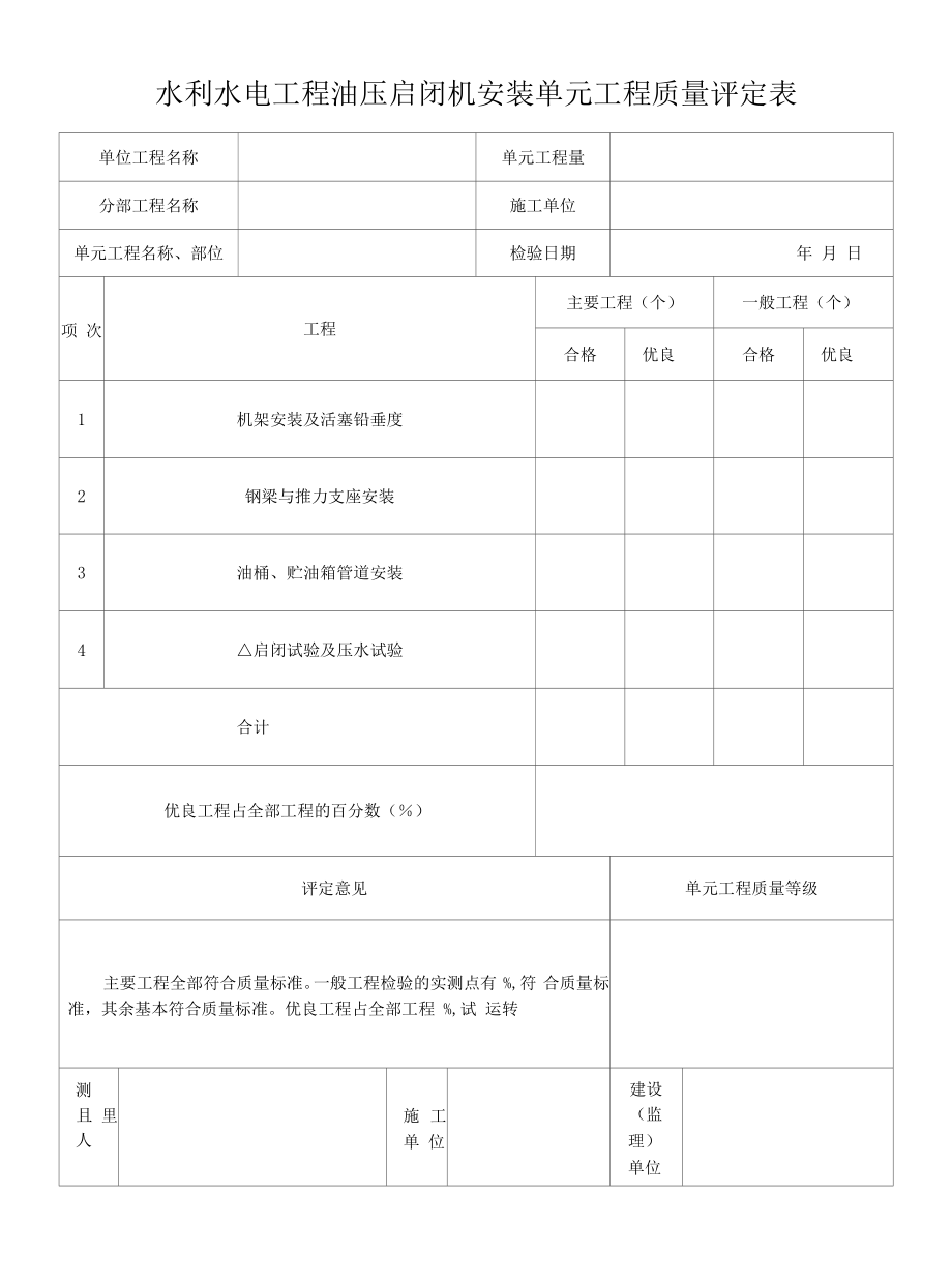 水利水电工程油压启闭机安装单元工程质量评定表.docx_第1页